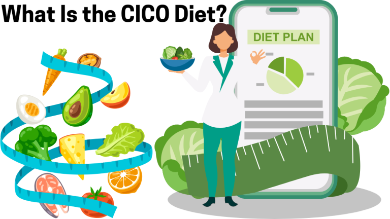 What Is the CICO Diet