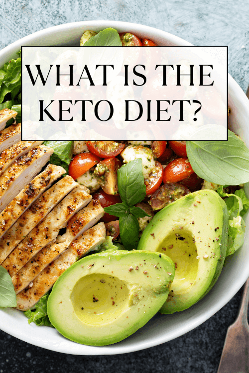 What Is the Keto Diet